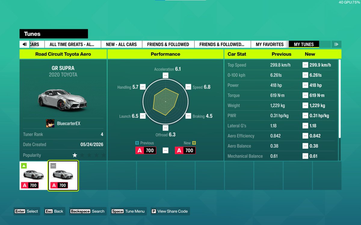 2020 Toyota GR Supra/JZA90, A-class road (Toyota aero, circuit