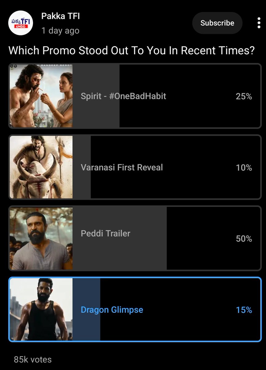 Dragon Luger Chowdary 🦈🐉🦚 tweet media