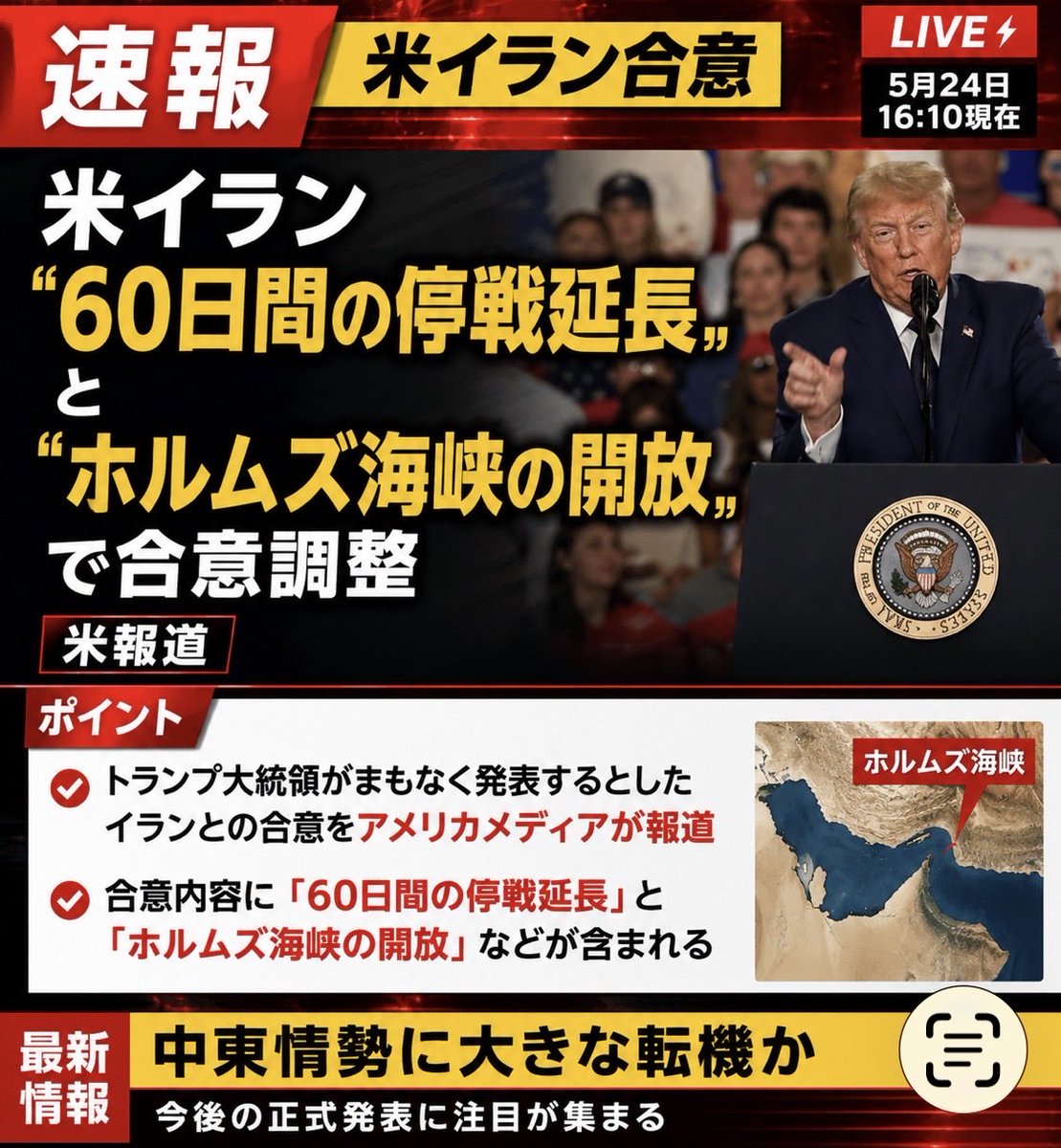 49歳の個人投資家 tweet media