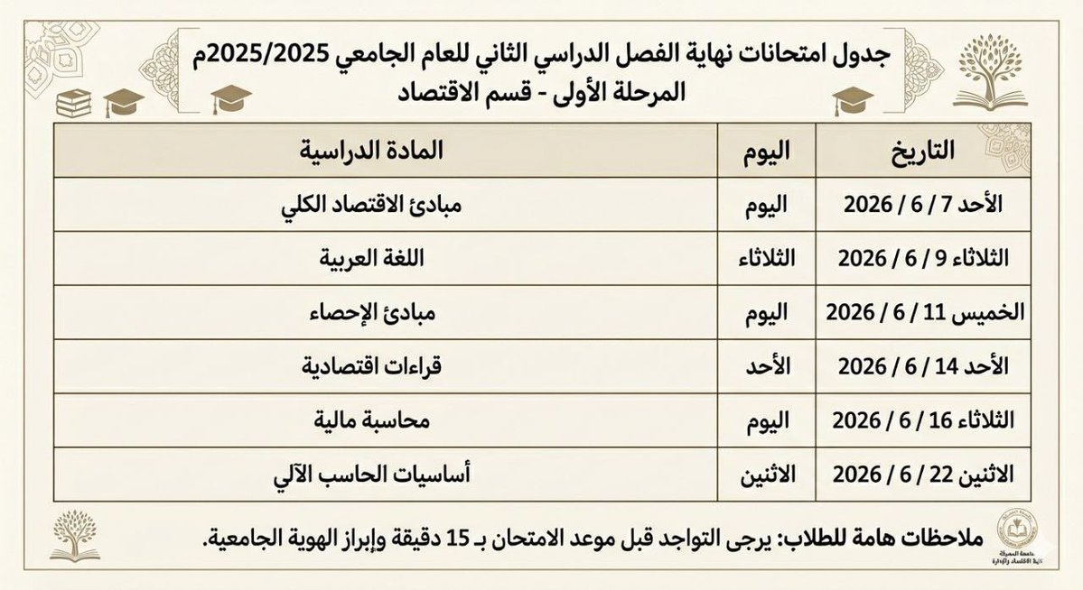 Reichskommissar مفوض الرايخ tweet media