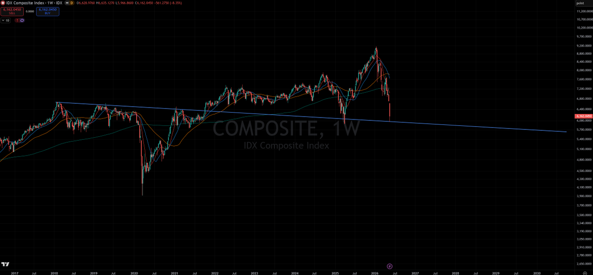 hfmtrades tweet media