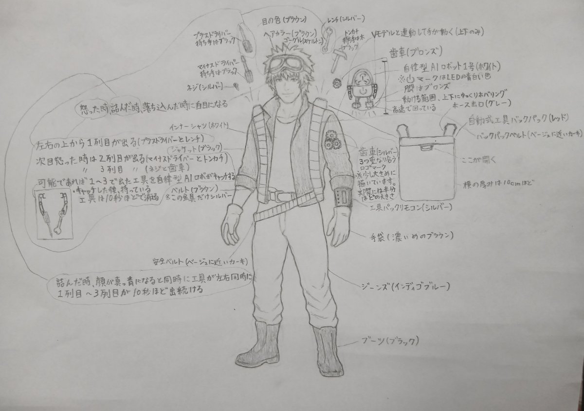 barm3da's tweet photo. #DCPVキャラデザコンテスト 
そう遠くない未来の
「駆け出しメカニカルエンジニア」🤖⚙️🪛🛠️🧰
カラー無しラフ画ですが、思いが伝わりますように🙏 https://t.co/0kCgVDiEDJ