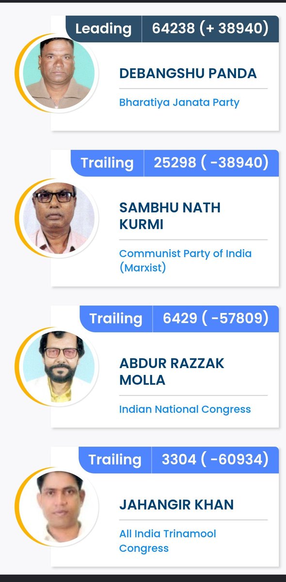 Pankaj tweet media