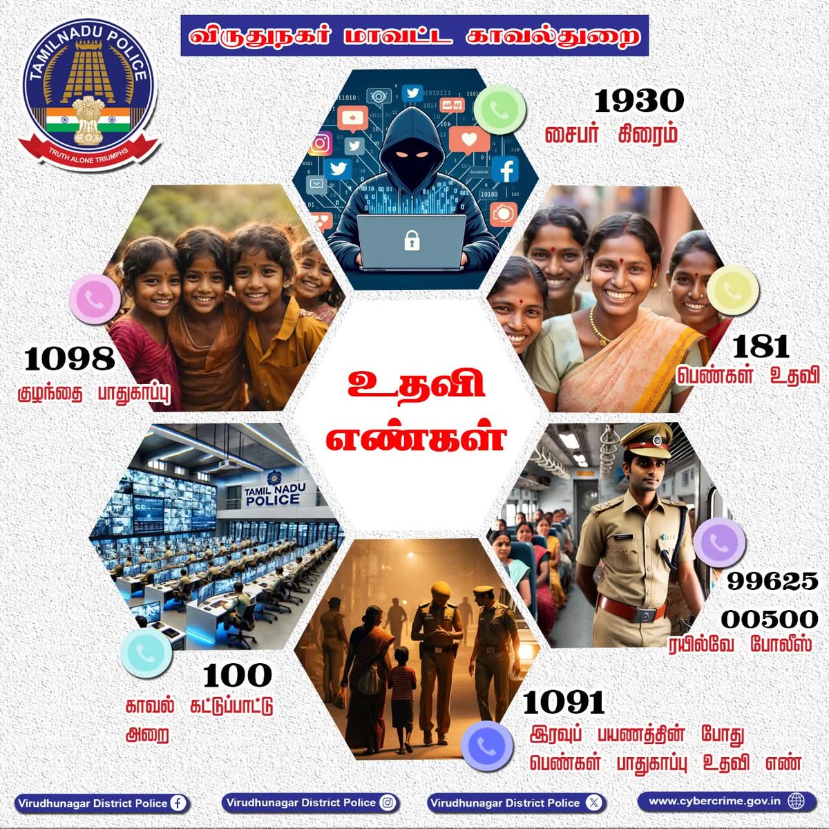 virudhunagar district police tweet media