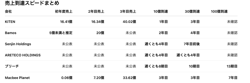 若松月人|マーケティング|広告 tweet media