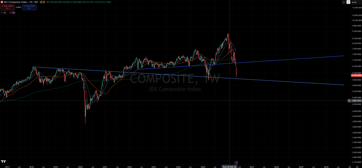 hfmtrades tweet media