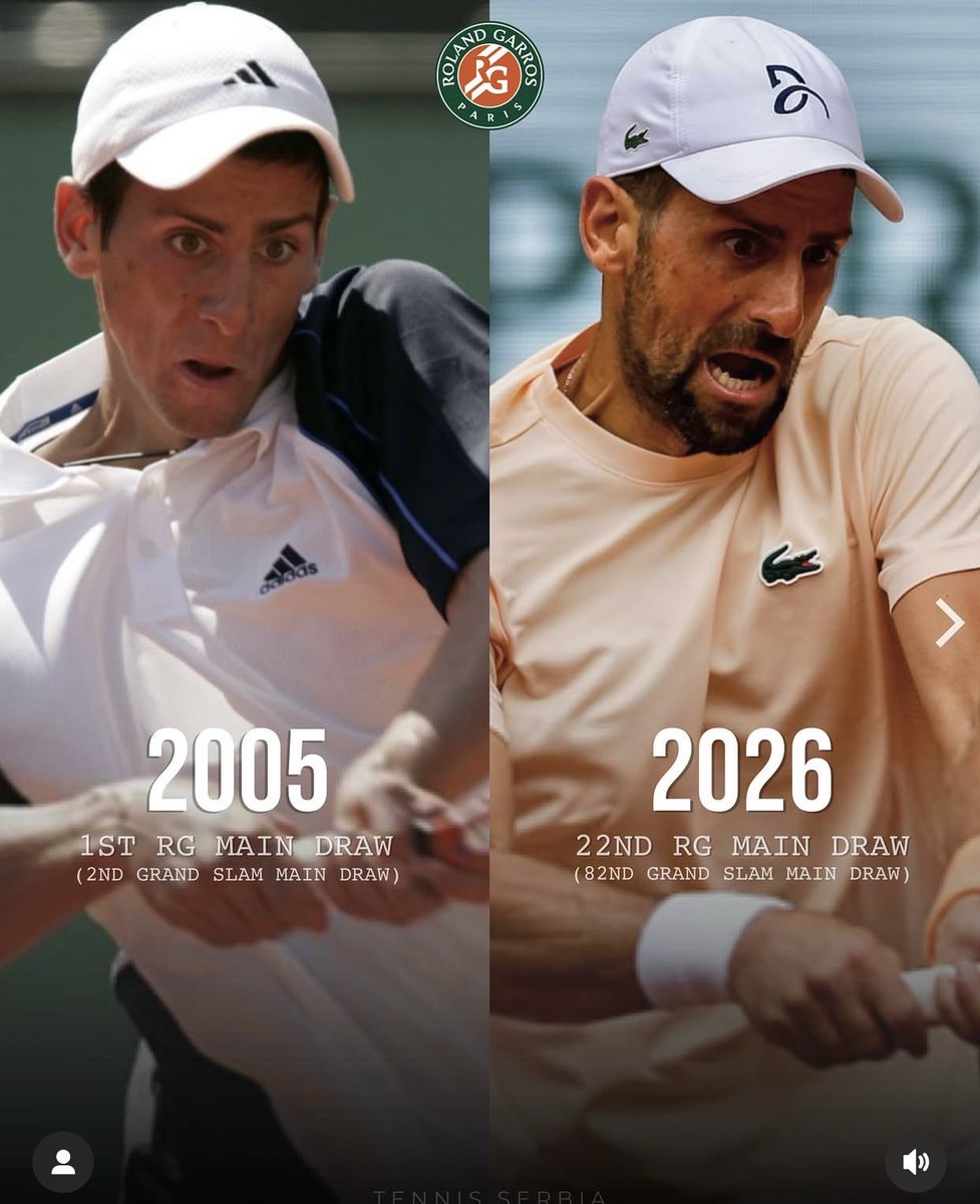 L_aa_w_aa_l's tweet photo. Good luck in your 22nd match @rolandgarros  today Novak.

#rolandgarroso https://t.co/8xzgGFIWeM