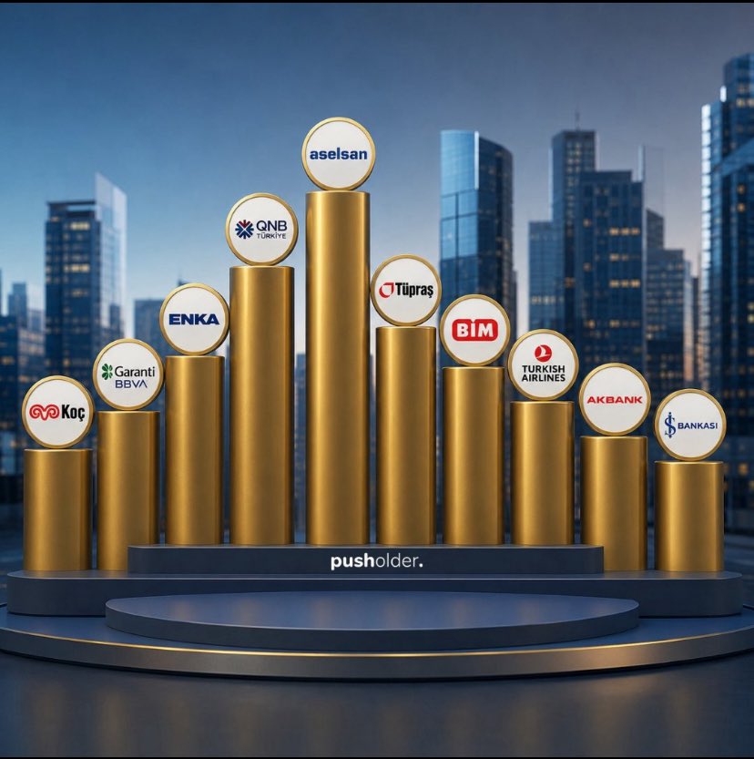 borsa_fisilti tweet media