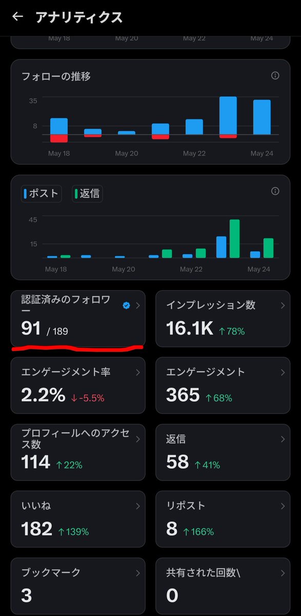 おがじゅまる│S株投資家🔰 tweet media