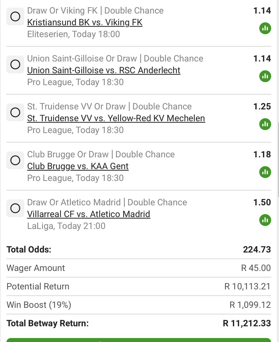 Mohale_Evans's tweet photo. Just Double Chance ✅🔥
Just Repost ✅🔥
Booking Code 👉 BW581F9042 https://t.co/6ng5JGFSnt