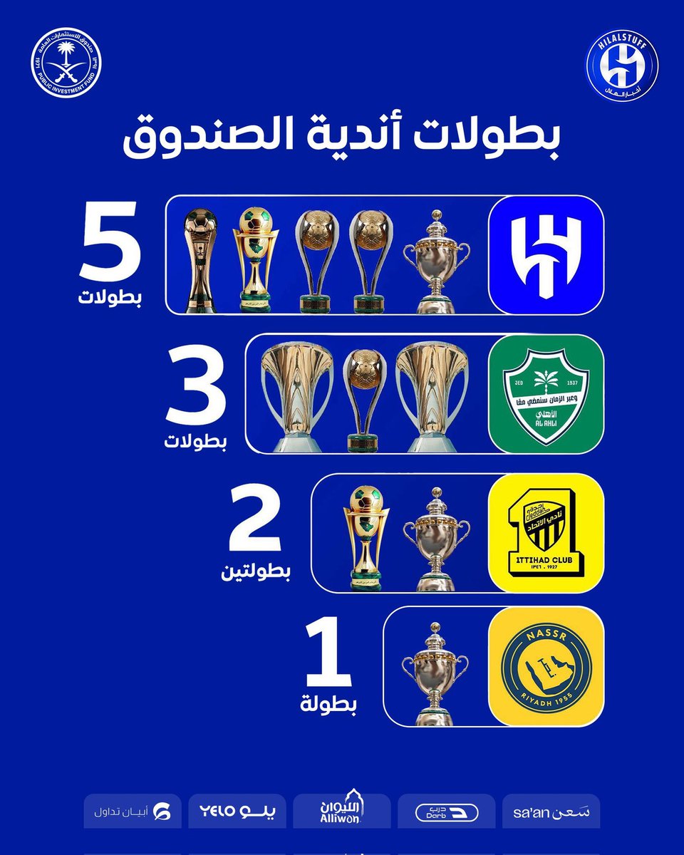 محمد tweet media