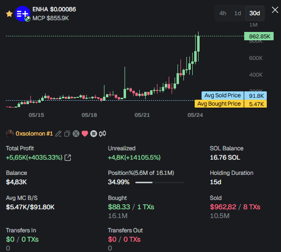 Nova tweet media