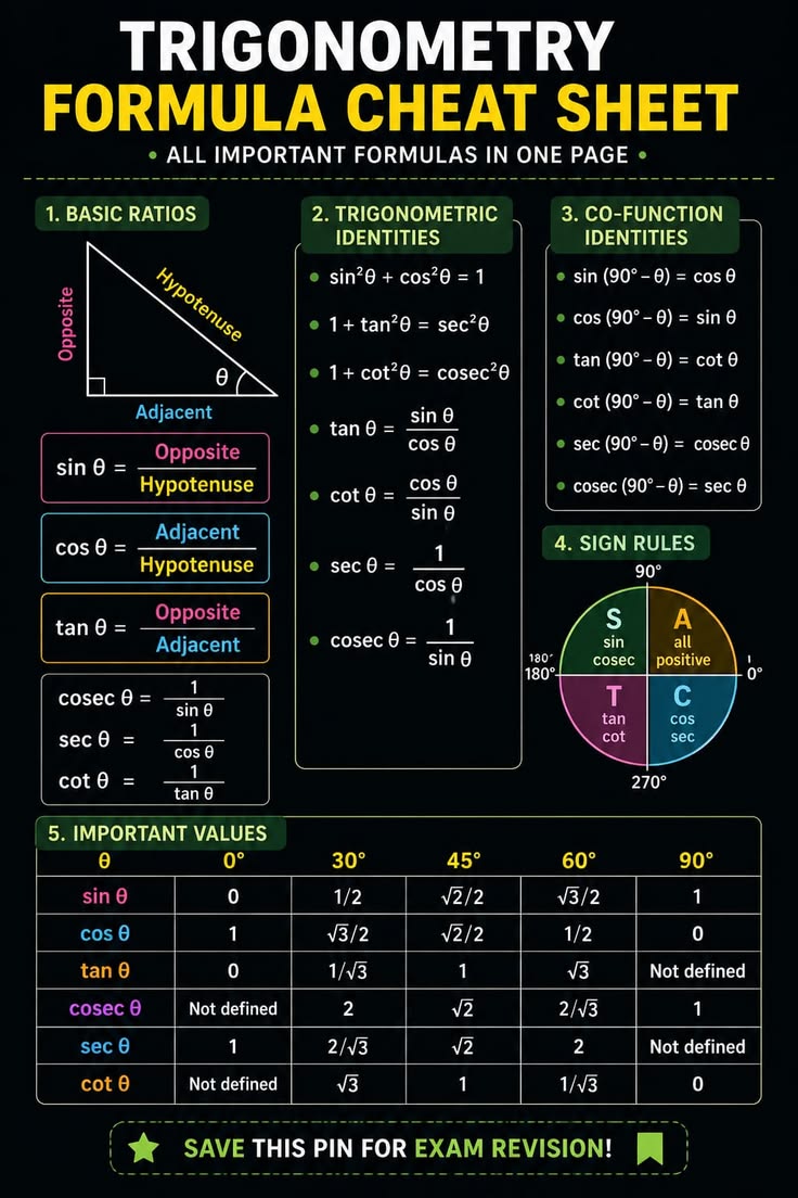 The Math Zone tweet media