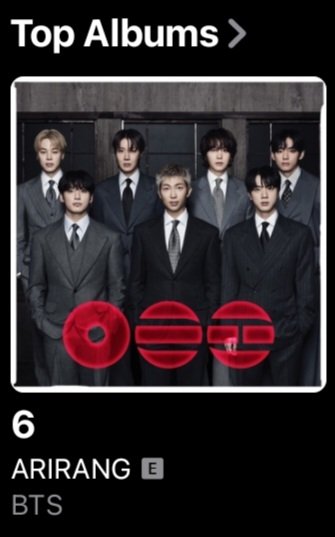 BTS KENYA⁷ ᴮᵗˢ ʸᵉᵃʳ 🇰🇪 tweet media