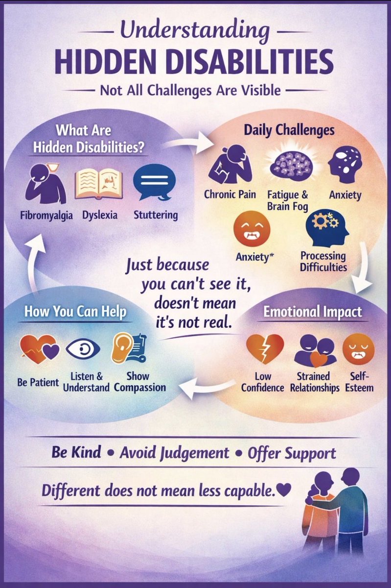 Dr 🫥:. #Autism or #dyslexia. Anxiety kills tweet media