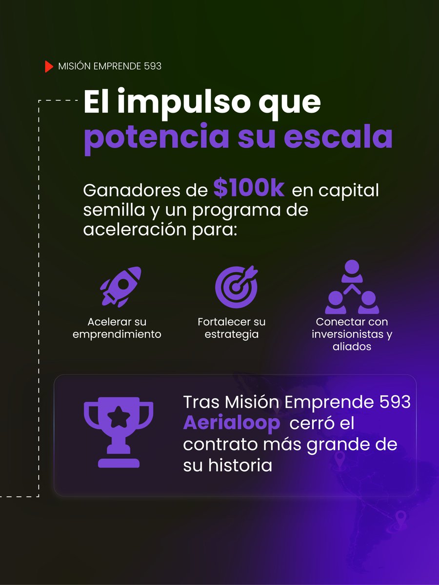 Misión Emprende 593 tweet media