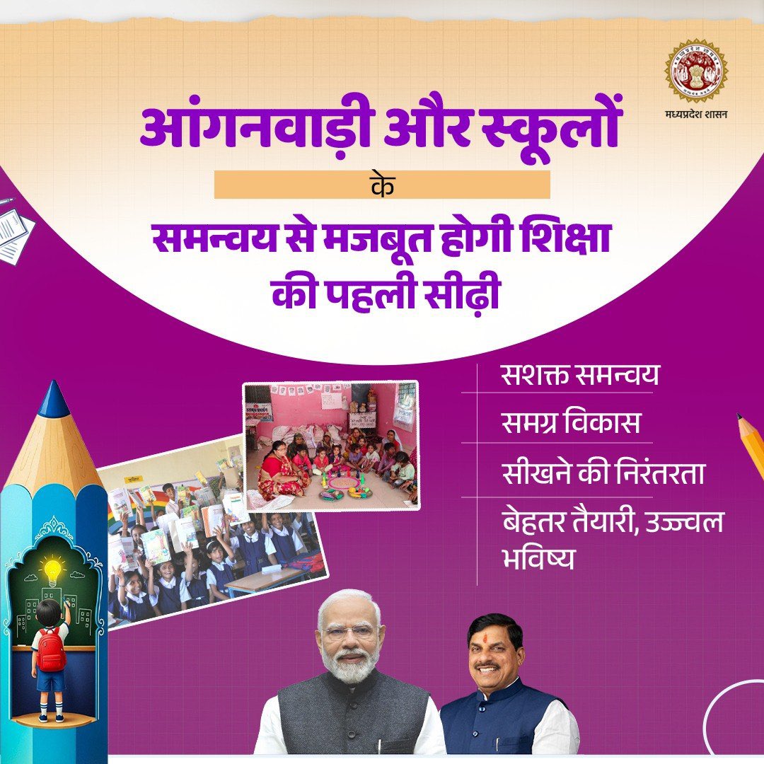 Women & Child Development Department, MP tweet media