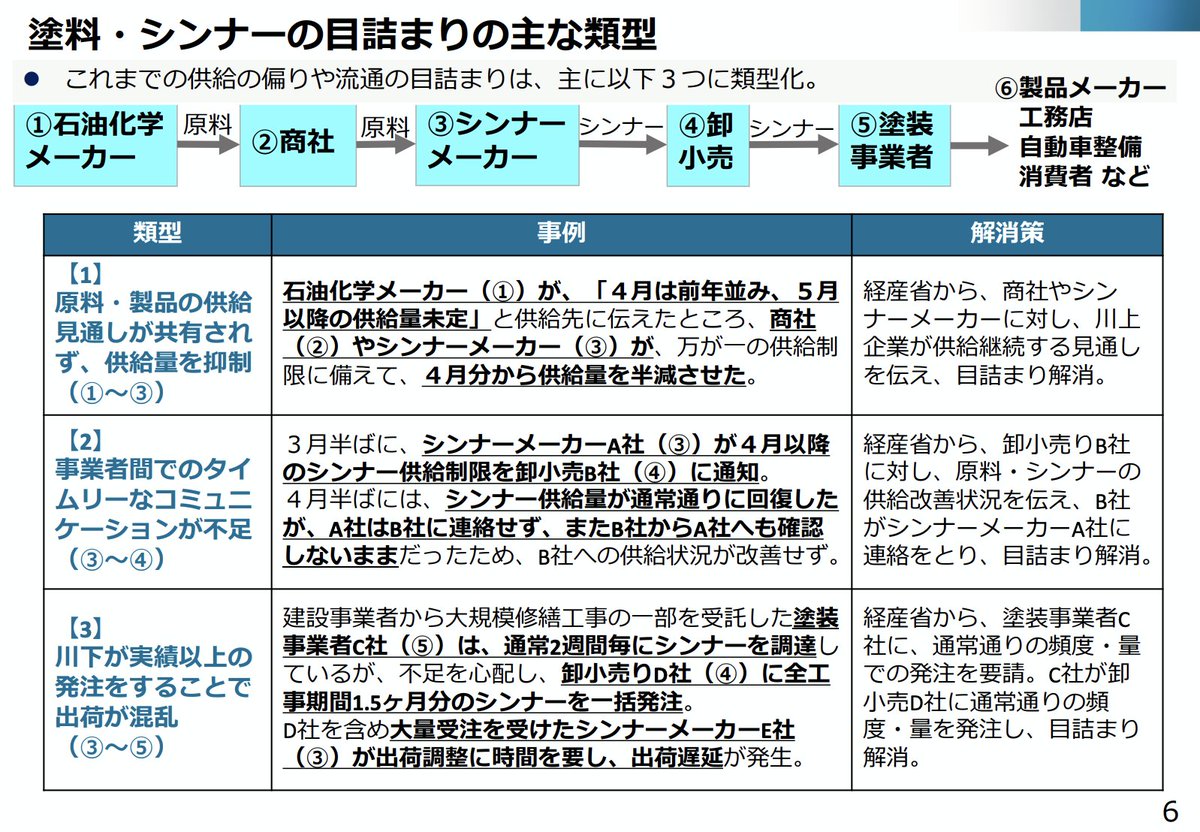 石川和男(政策アナリスト) tweet media
