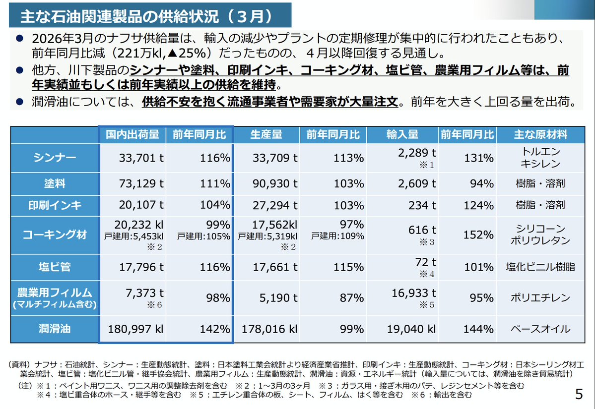 石川和男(政策アナリスト) tweet media