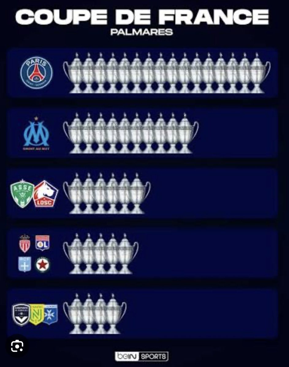 T'inkiètes tweet media