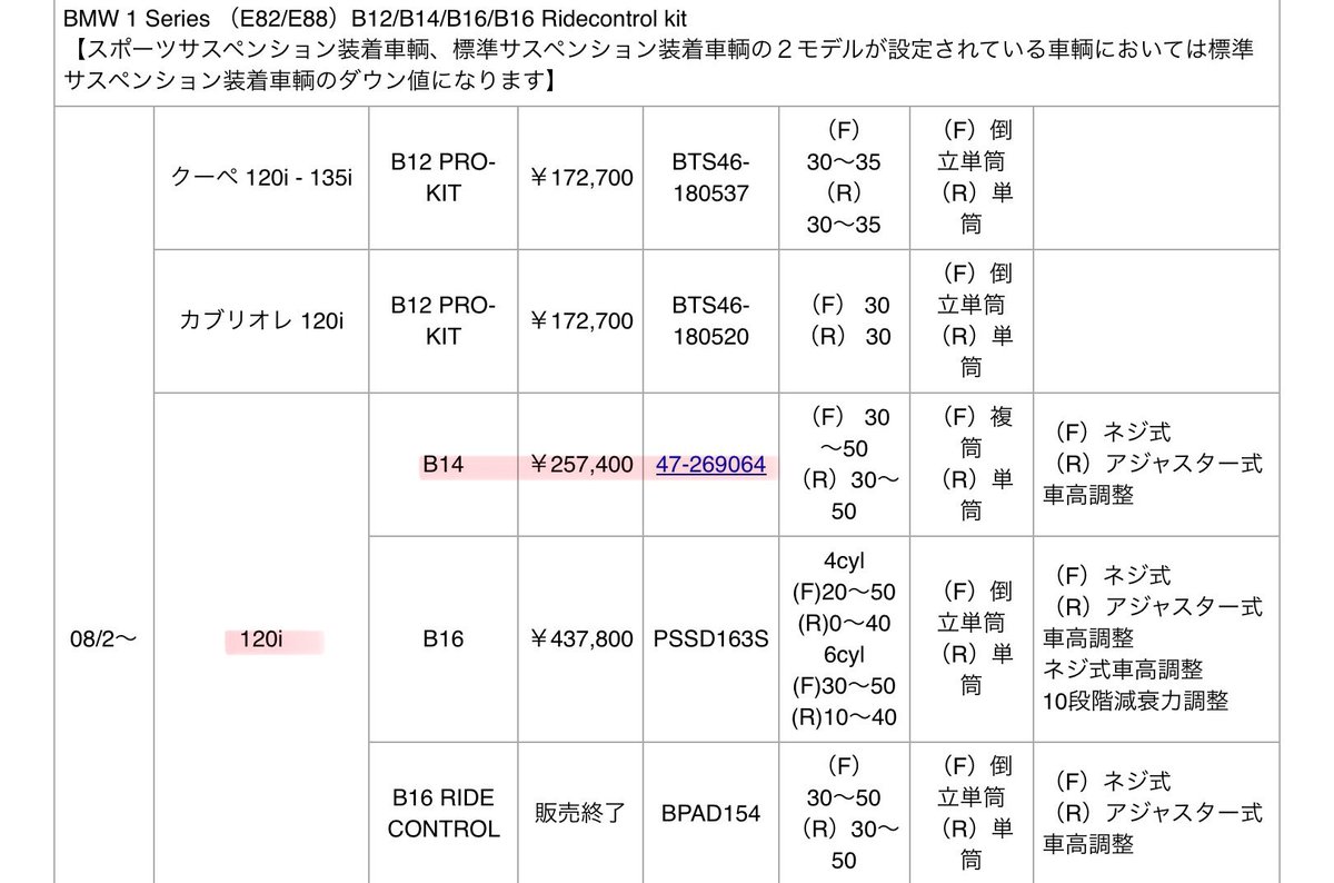 とも tweet media