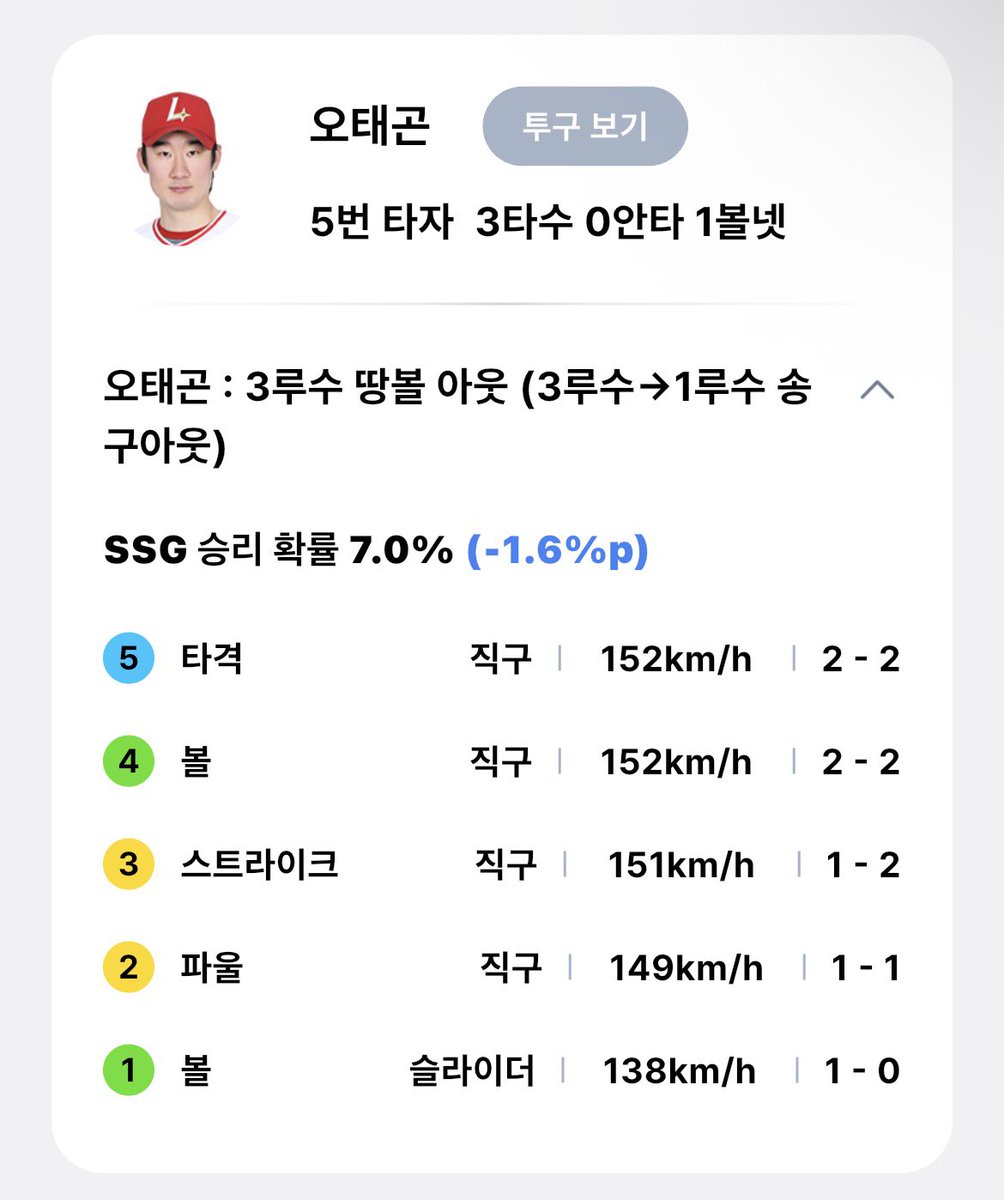 기타 tweet media