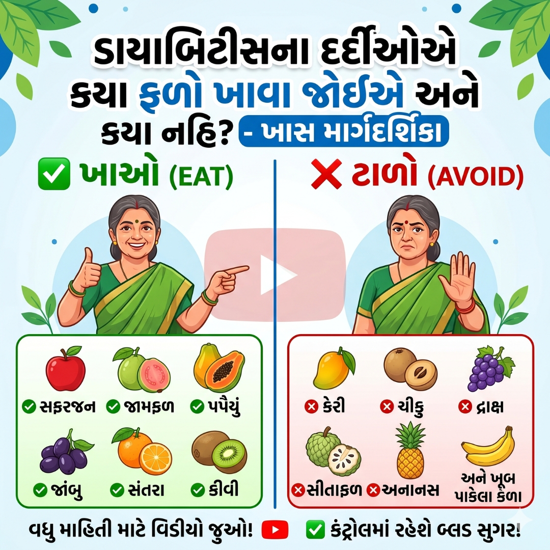 Samarpanphy's tweet photo. 🍎 ડાયાબિટીસમાં મીઠા ફળો ખવાય કે નહીં?

ઘણા લોકો માને છે કે સુગરના દર્દીઓએ ફળો ટાળવા જોઈએ, પણ આ એક ગેરમાન્યતા છે! શરીરના પોષણ માટે યોગ્ય ફળોની પસંદગી ખૂબ જરૂરી છે.
✅ કયા ફળો સુગર કંટ્રોલ કરે છે? ❌ કયા ફળોથી બ્લડ સુગર અચાનક વધે છે
વિડીયો: 👉 https://t.co/Y16OKRY14f
#DiabetesDiet https://t.co/AHPVDRBRvv