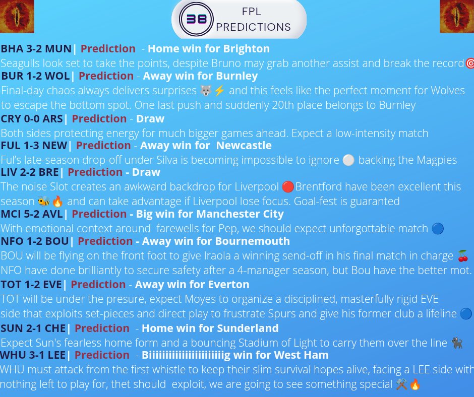 predictions_fpl's tweet photo. @Everton GW 3️⃣8️⃣ Premier League predictions 🎯 https://t.co/G1UPuhmz94