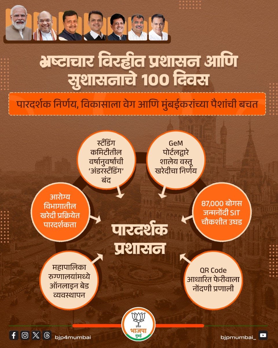 BJP Mumbai tweet media