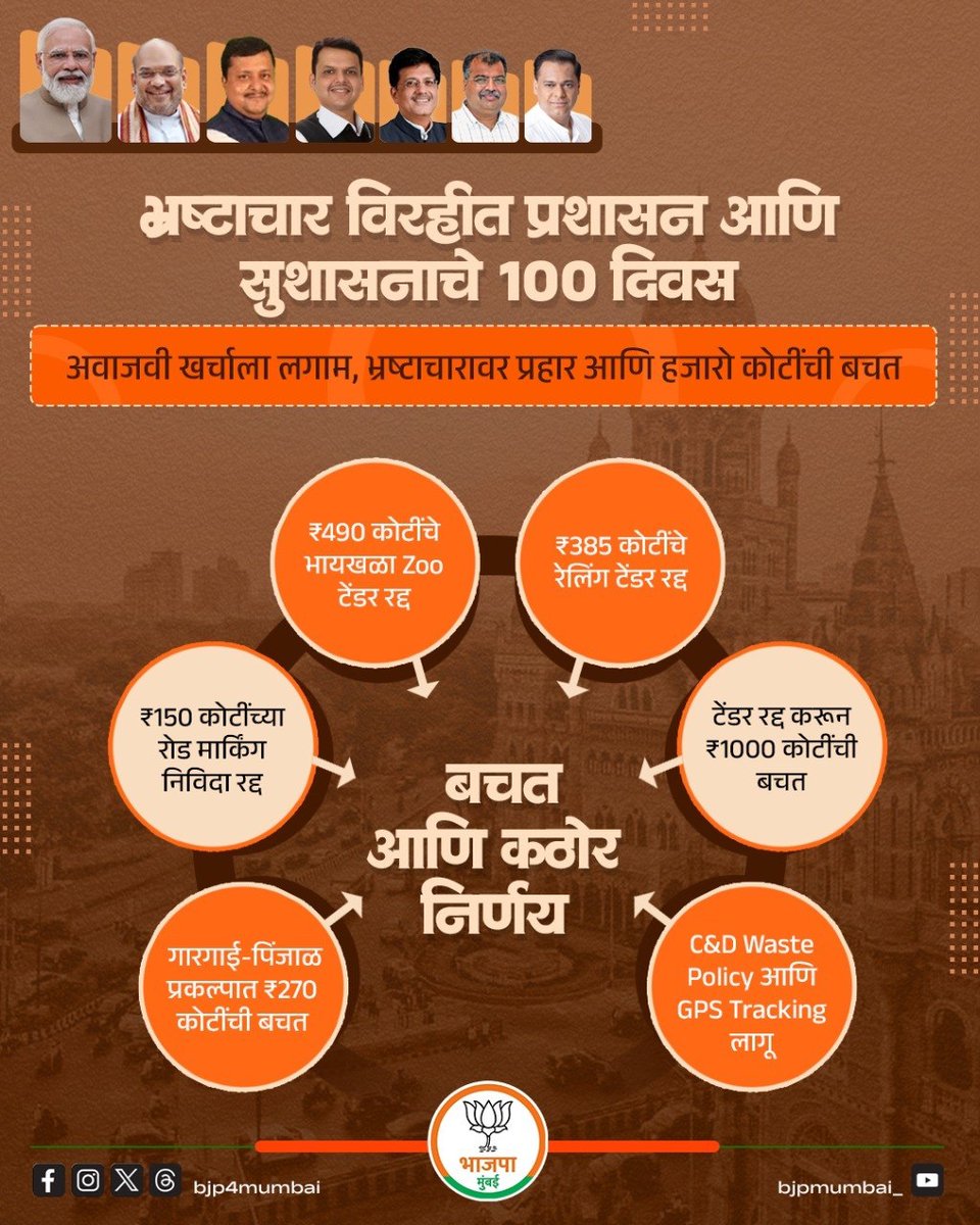 BJP Mumbai tweet media