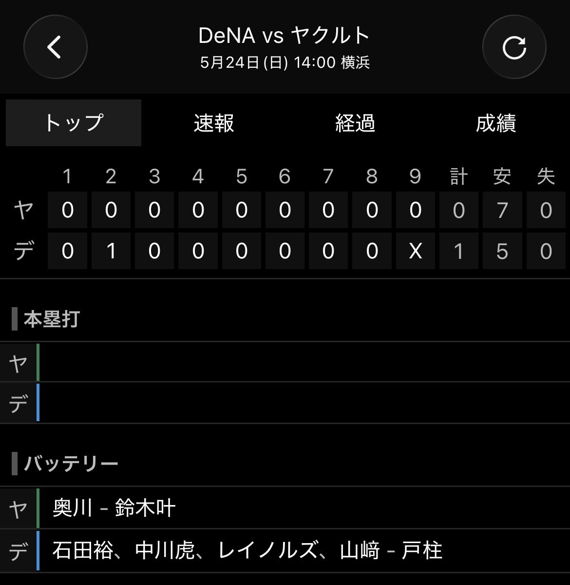すけのすけ tweet media