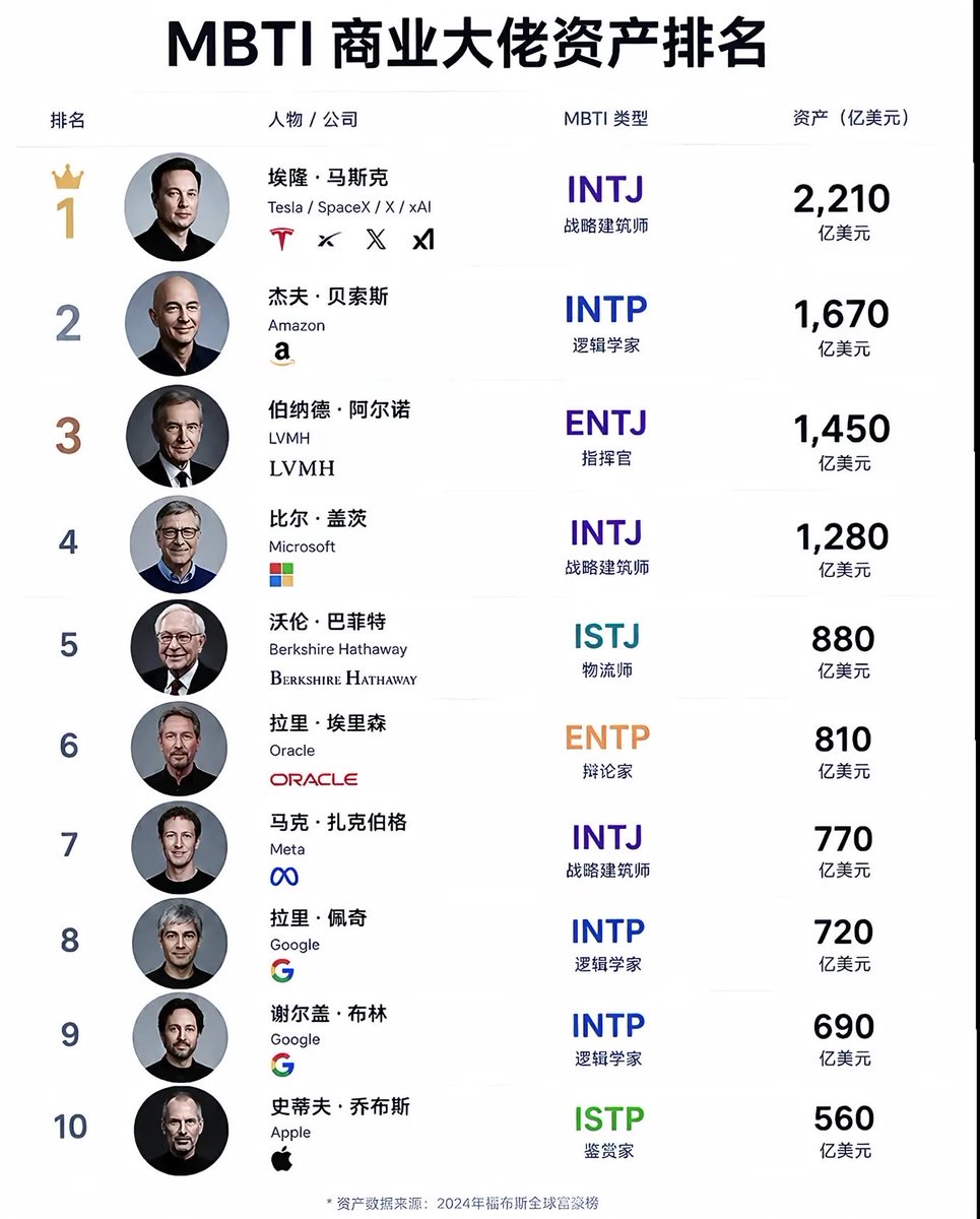 皓樂芒 tweet media