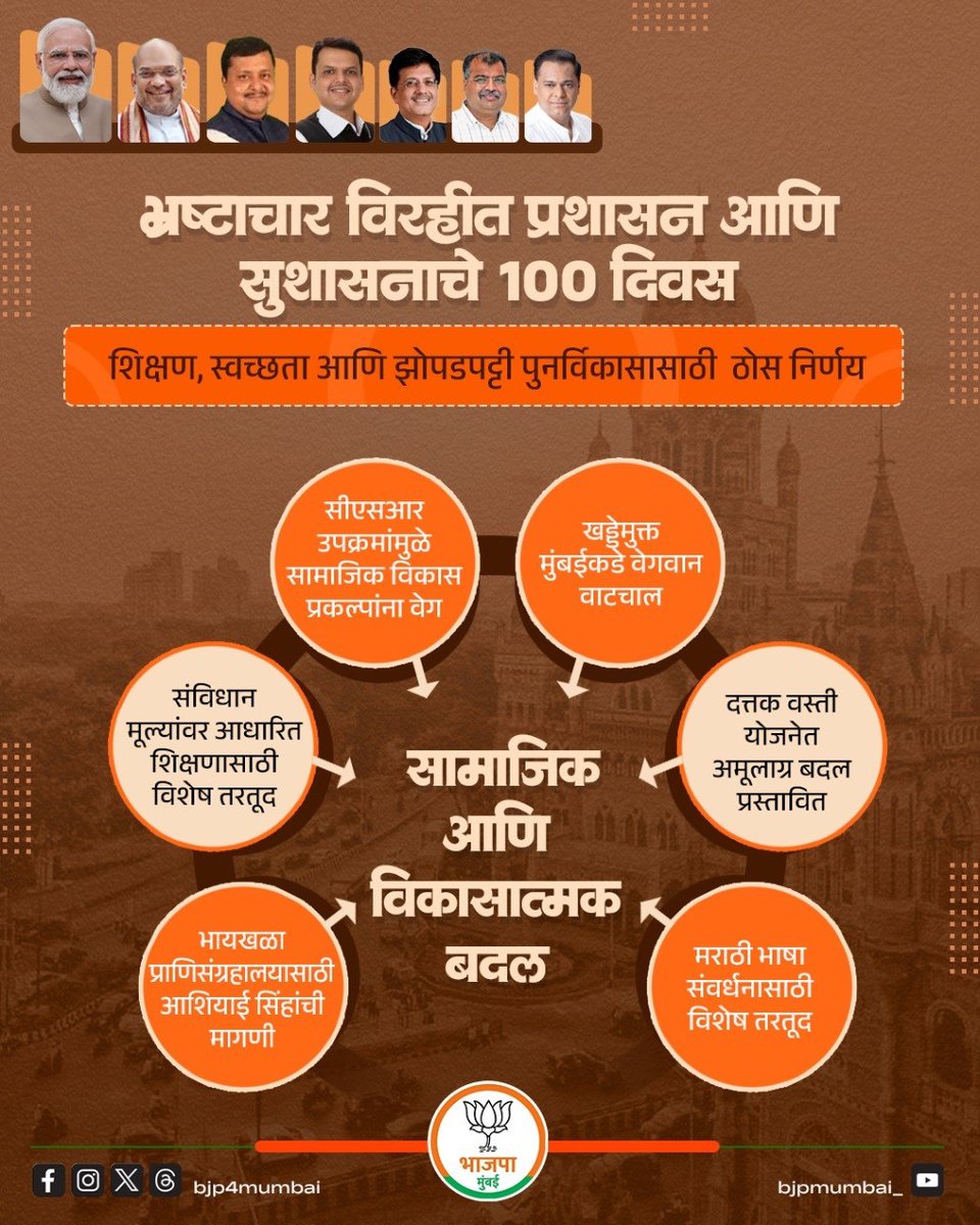 BJP Mumbai tweet media