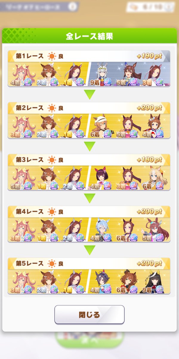 dobaniel's tweet photo. 3～6セット目
下剋上カウント
対US　0/0
対UA　7/7
対UB　1/1 https://t.co/OIORbUhfdr