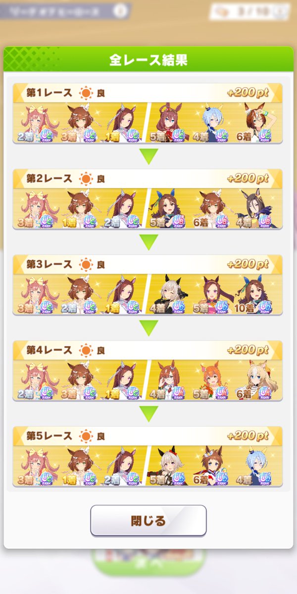 dobaniel's tweet photo. 3～6セット目
下剋上カウント
対US　0/0
対UA　7/7
対UB　1/1 https://t.co/OIORbUhfdr