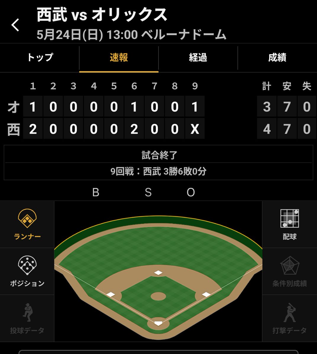 ﾊﾙﾙﾝ漂流記‎𓊆 ﾊﾙ𓊇 tweet media