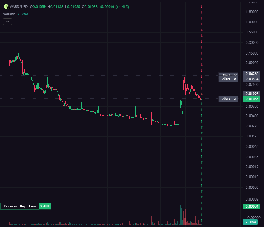 JESSICA~ CRYPTO MILLIONAIRE WHALE 2014 VETERAN tweet media