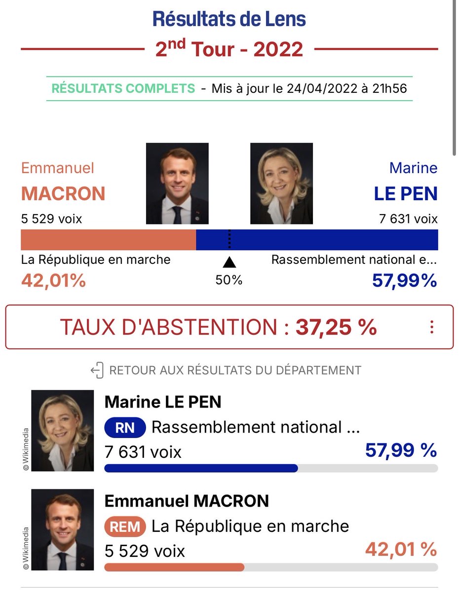 Bleu Blanc Rouge ! 🇫🇷 tweet media