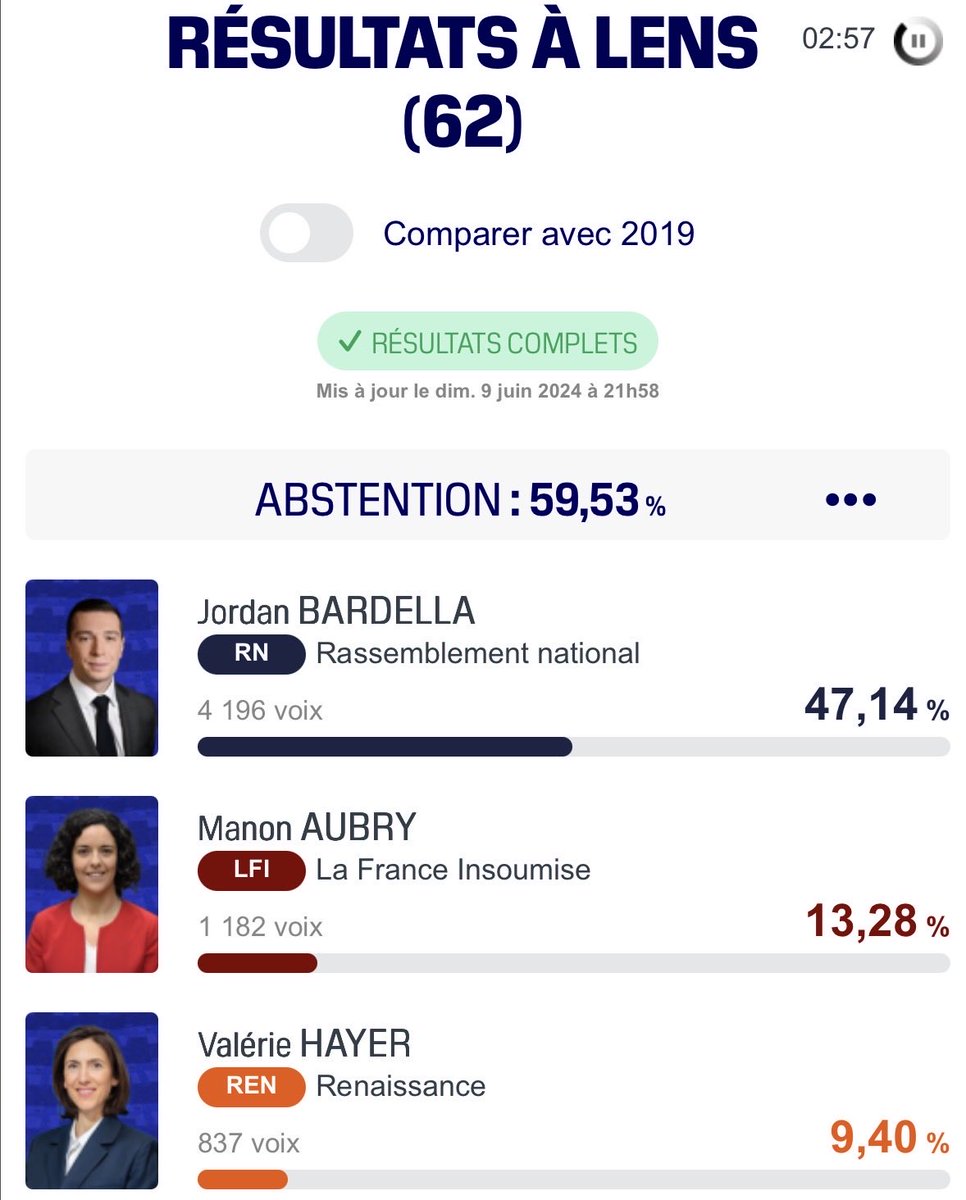 Bleu Blanc Rouge ! 🇫🇷 tweet media