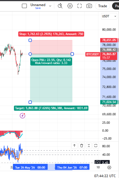 Crypto Vriddhi tweet media