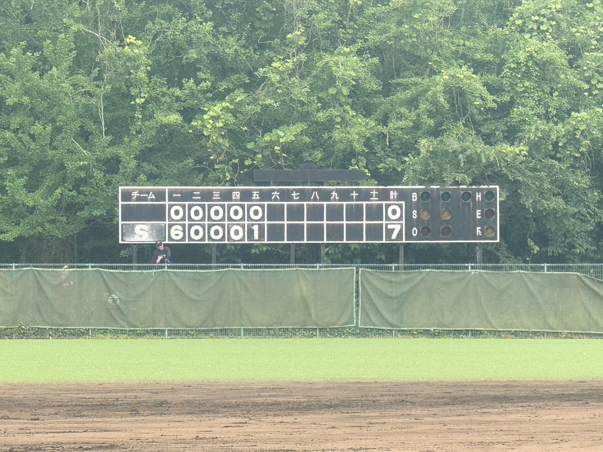 kimio34776038's tweet photo. 【試合結果(3年生)】
５月２４日（日）

選手権大会 東関東支部
一回戦

流経大牛久グラウンド

春日部ヤングさん
０００  ００             ０
６００  ０１×          ７
千葉沼南ヤング

薮下/山根 https://t.co/BEQJgYWmDl