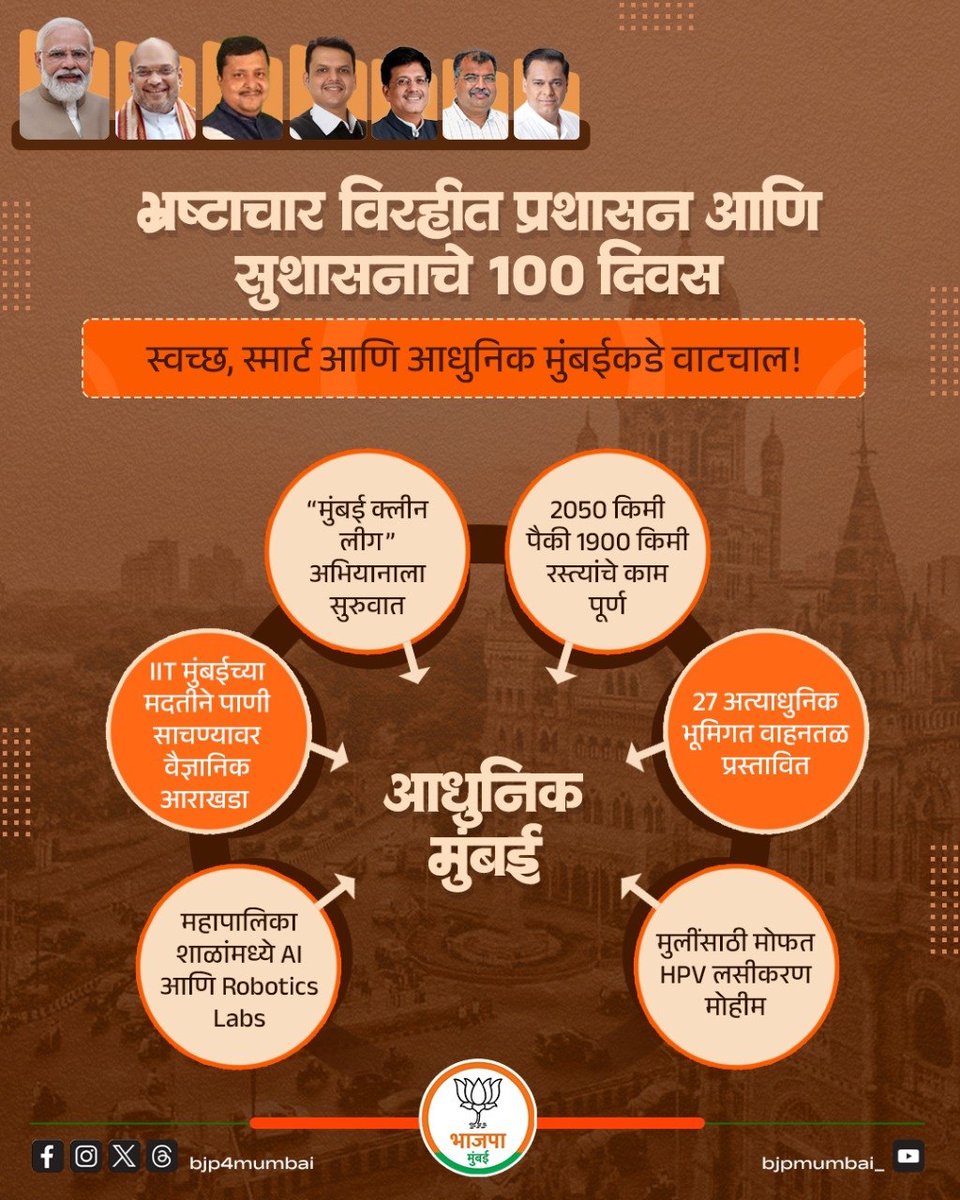 BJP Mumbai tweet media