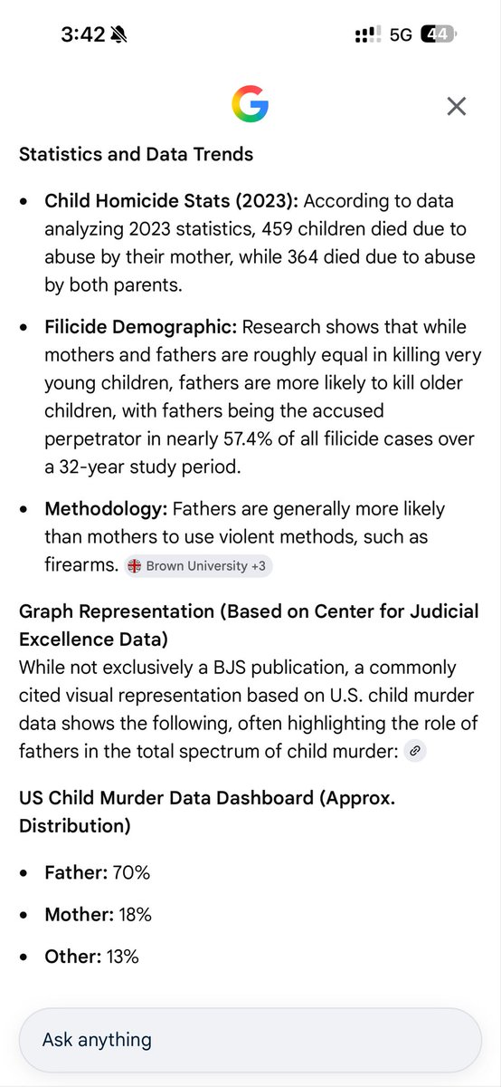 RidersCreed's tweet photo. @Slushiie8 @FanzTm @DemonsTube Here’s what I found and the question I asked. I’m not going by random stats I’m using the justice department. But if you want to include abortions the numbers are far more telling and another topic. https://t.co/SF7ks77q4M