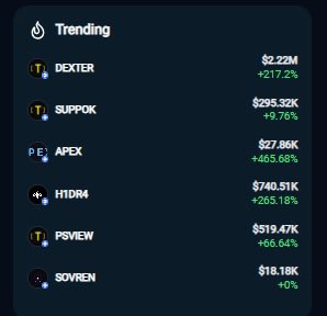 duck crypto 🔶 BNB tweet media