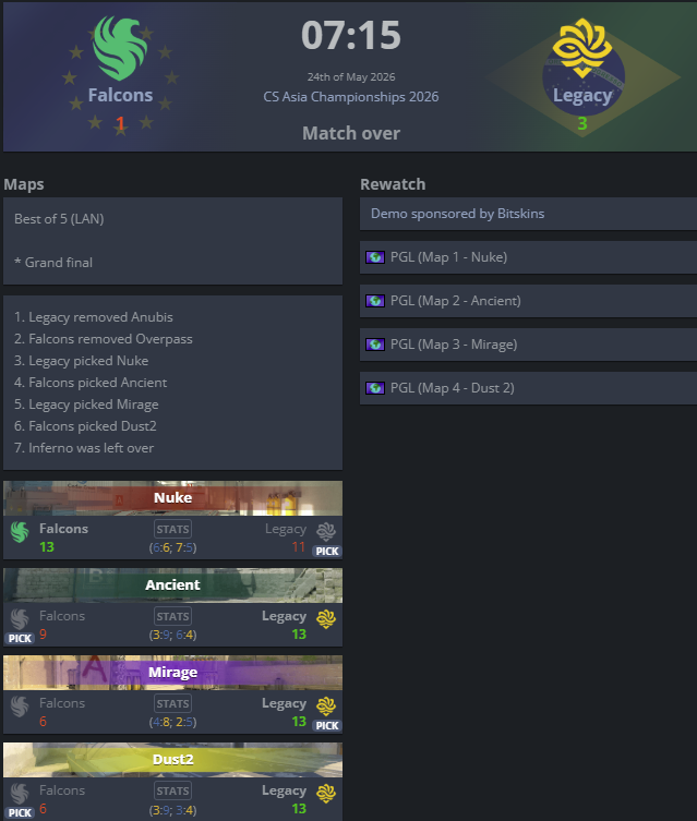 CSGORoll tweet media
