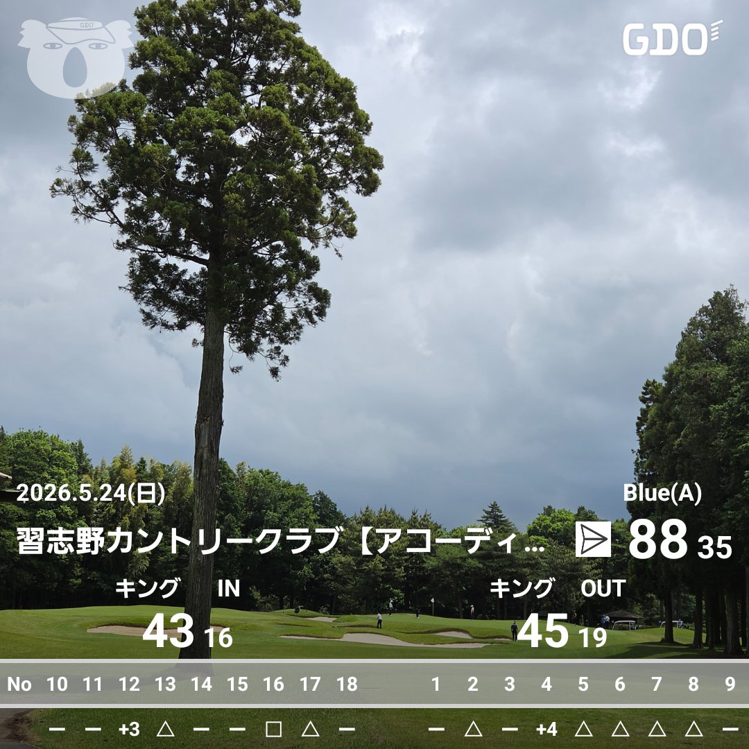 furu03270327's tweet photo. 球筋をドローに変えるのはまだまだ安定しないけど、着実に結果は出てきている。
今日はバンカーでやらかして+4、アプローチミスで+3と有ったけど内容は良かった。
このままショットが安定すればいい感じかな。 https://t.co/tLKFBmr5jI