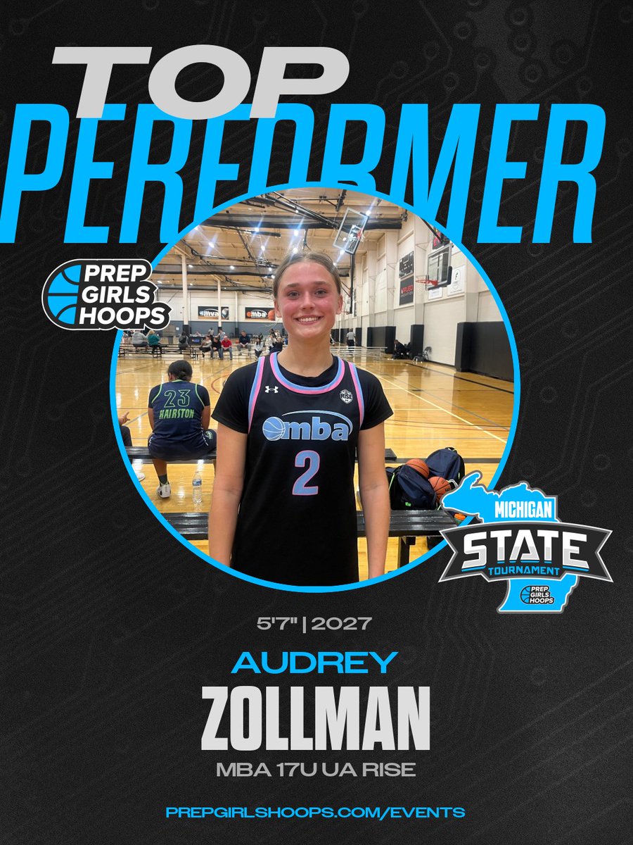 PGHCircuit's tweet photo. 🚨 𝗧𝗢𝗣 𝗣𝗘𝗥𝗙𝗢𝗥𝗠𝗘𝗥𝗦

Check out who made an impact!

✍️ #PGHMichiganState

@reeselape
@MarissaAin86298 https://t.co/ZRWnURUKBa