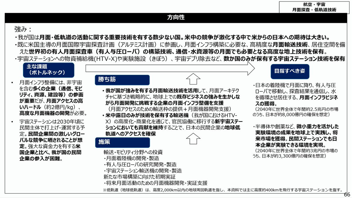 Genryo Kanno tweet media