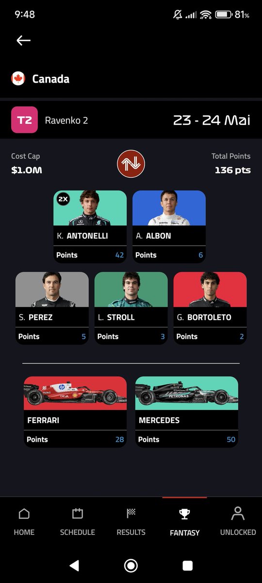 RavenkoYT's tweet photo. Back to Merc on all 3 teams. Had to WC on T2 and T3 bc both were a budget building mess. I decided to go with Alb Col Per Bot, who scored high in Miami, to be in a good position for LL with T1 and T3. Didn't trust Alonso. Need this week to be perfect. https://t.co/qxQNrKehPc