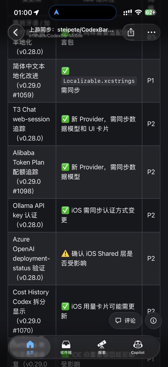 o1xhack's tweet photo. @TimeDilatioon 嗯 我这儿已经自动追踪到创建 issue 了 https://t.co/JTMatAKDWz， 看起来大东西不多，修复为主，下周几天应该能开发➕测完 https://t.co/eHF8Tqgqyd